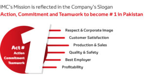 vision and mission - Toyota Indus