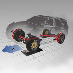 Active Traction Control (A-TRC)